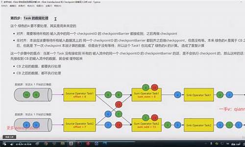 flink架构源码_flink架构原理