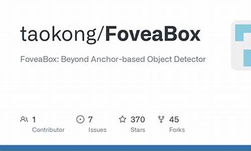 foveabox源码