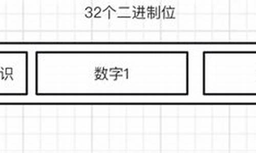 fuse源码下载