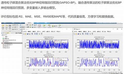 gapso源码