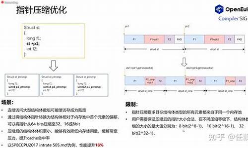 gcc源码rehl