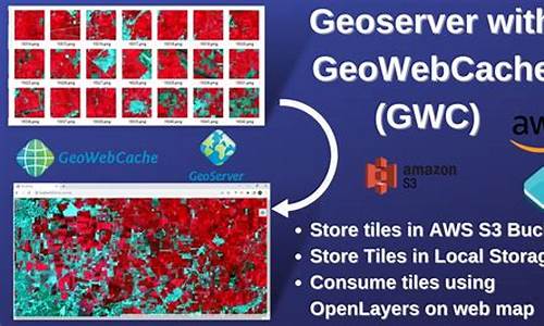 geowebcache源码