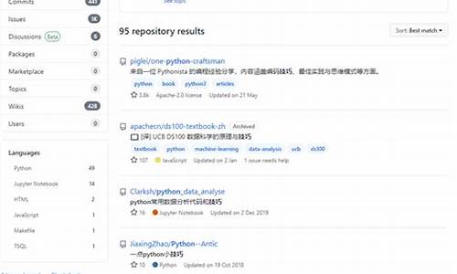 github小米源码