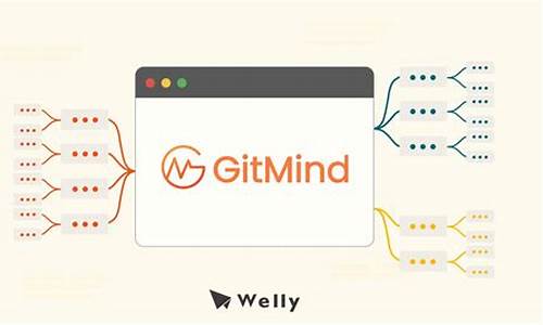 gitmind源码