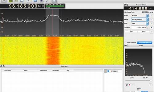 gnuradioblock源码