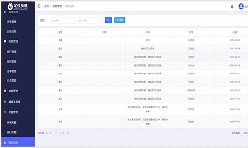 gps定位系统源码_定位器源码