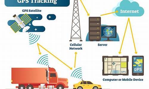 gps车辆监控系统源码_gps车辆监控vehicle monitoring