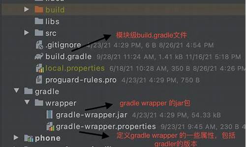gradle查看源码_gradle 源码
