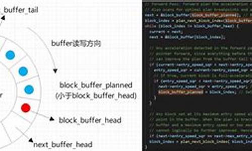 grbl源码arduino源码