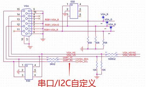 hdmiarc源码