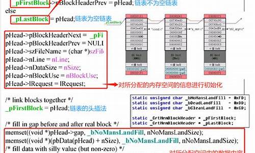 heapalloc源码