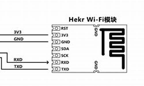 hekr源码