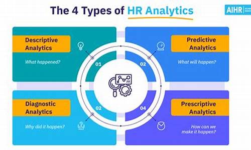 hr人力资源软件源码_hr系统人力资源软件