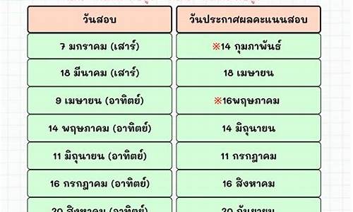 hsl换手率线指标源码_换手率线 hsl