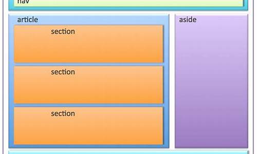 html5微场景源码_html5微场景制作软件