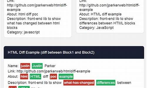 htmldiff()源码