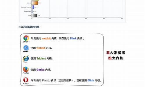 html音乐播放器源码_html音乐播放器源码下载