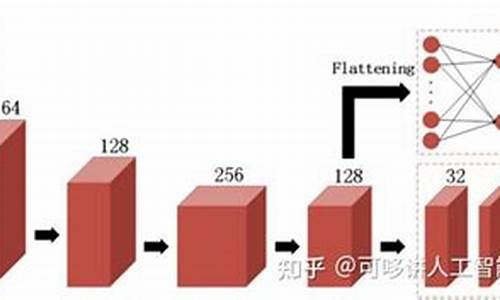 icdar源码