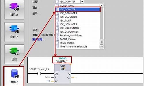 iec源码