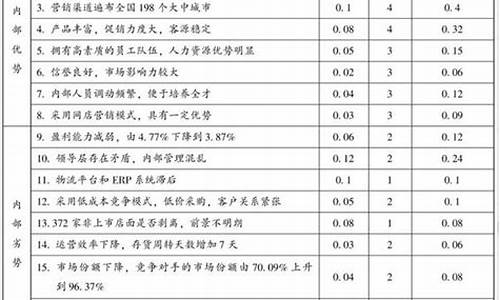 ife任务源码_任务 源码