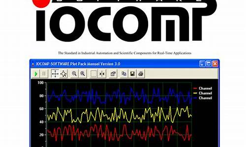 iocomp源码