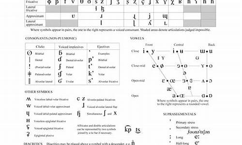 ipa分发源码_ipa分发平台源码