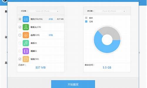 itools源码