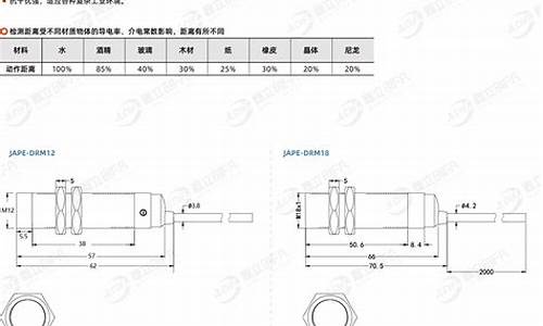 jape抽取源码_java抽奖系统源码