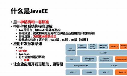 javaEE评论回复源码_java评论回复功能实现