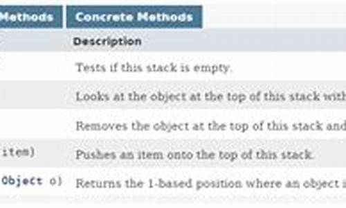 javaStack类源码_java stack源码