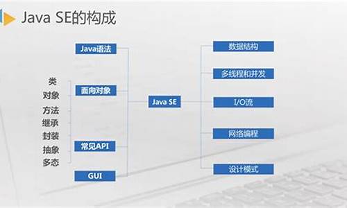 javaee的源码_javaee项目源码