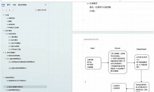 javassh项目源码_javassm项目