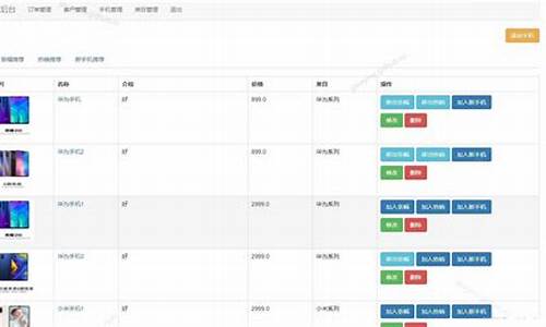 javaweb商城开发系统源码_javaweb商城项目源码