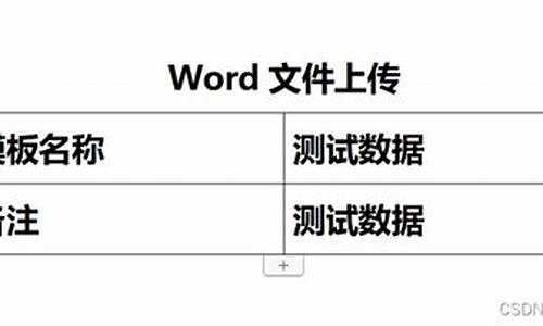 java上传word文档源码_java文件上传的实现