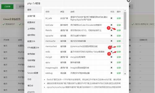 java开源电商系统源码_java开源电商源码有哪些