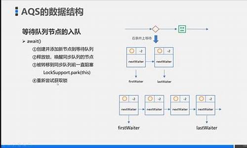 jdk1.8源码