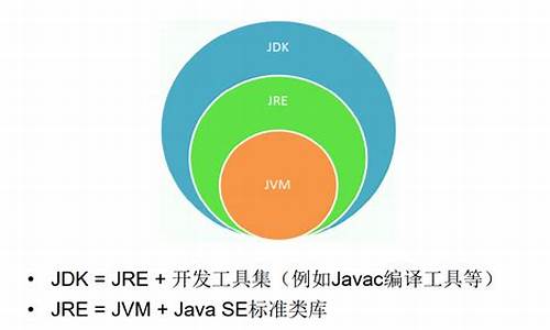 jdk的多线程源码_jdk1.8多线程