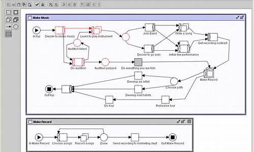 jgraph源码