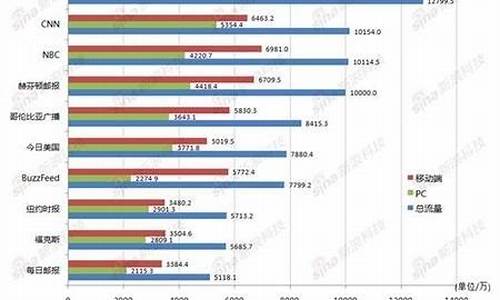 jiathis分享源码_有分享源码