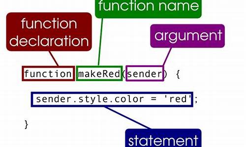 jsfunction的源码_javascript源码讲解