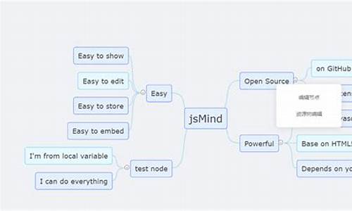 jsmind源码