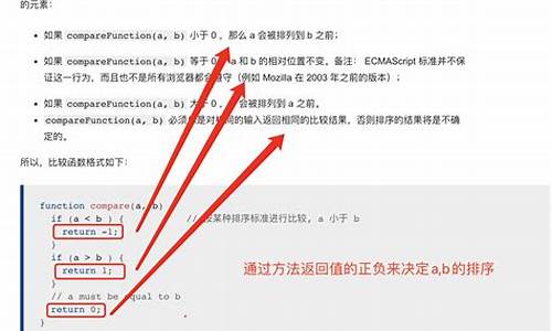 js的sort函数源码_js sort函数的原理