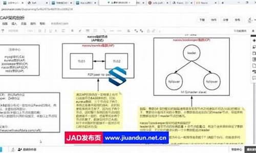 jvm源码教程