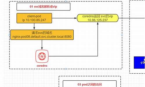 kettle源码讲解