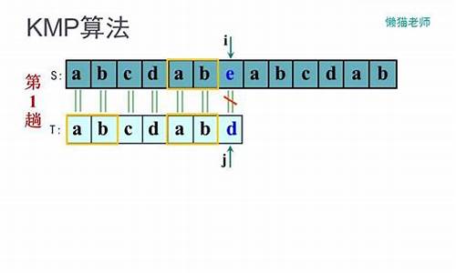 kmp源码