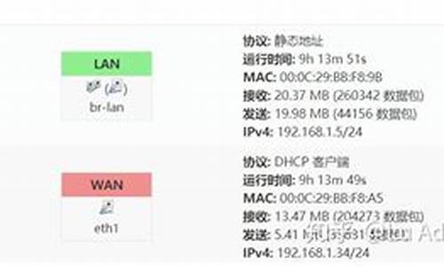 koolddns源码