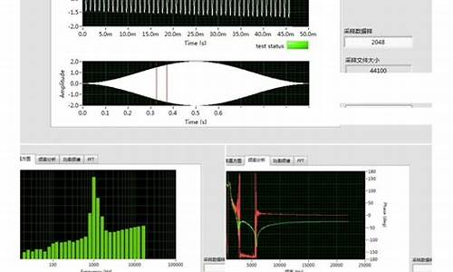 labviewmx源码