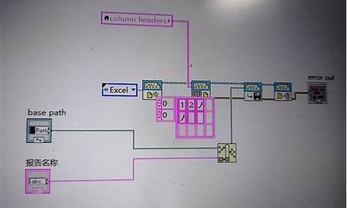 labview校园源码