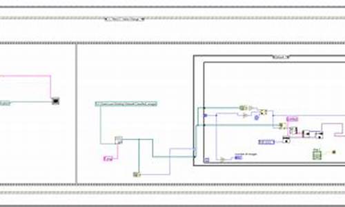 labview读源码_labview源代码