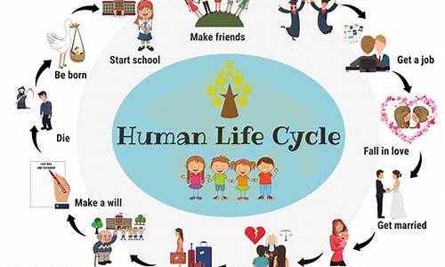 lifecycleBase源码